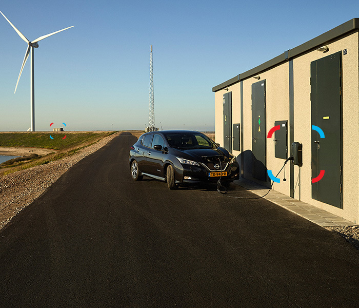 Duurzame energie